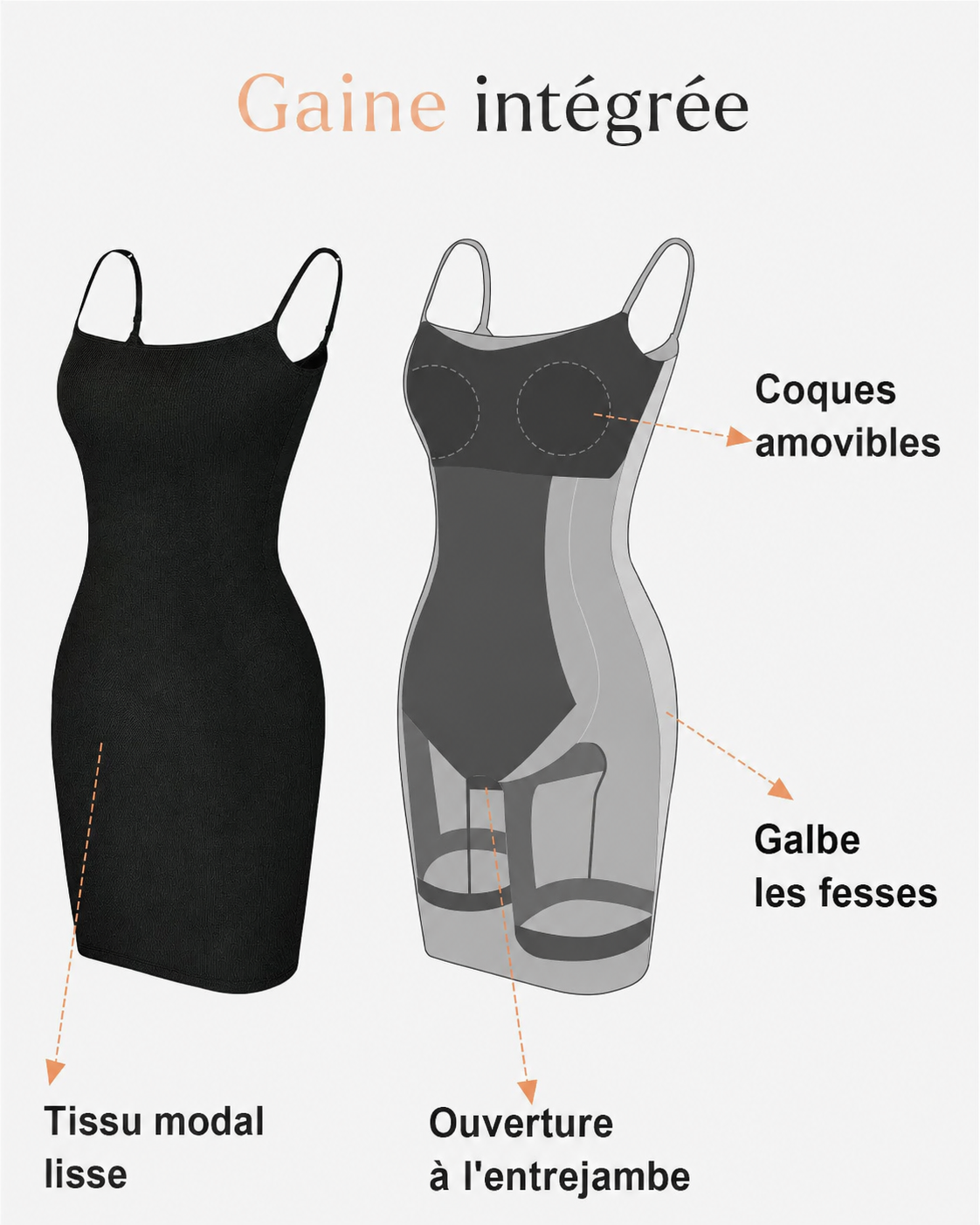 Robe Courte Sculptante Sofia — Gaine Intégrée